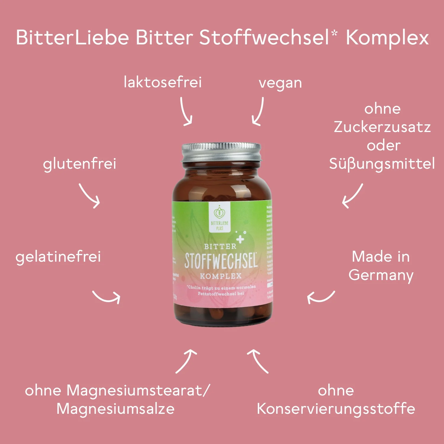 Produktbild 7