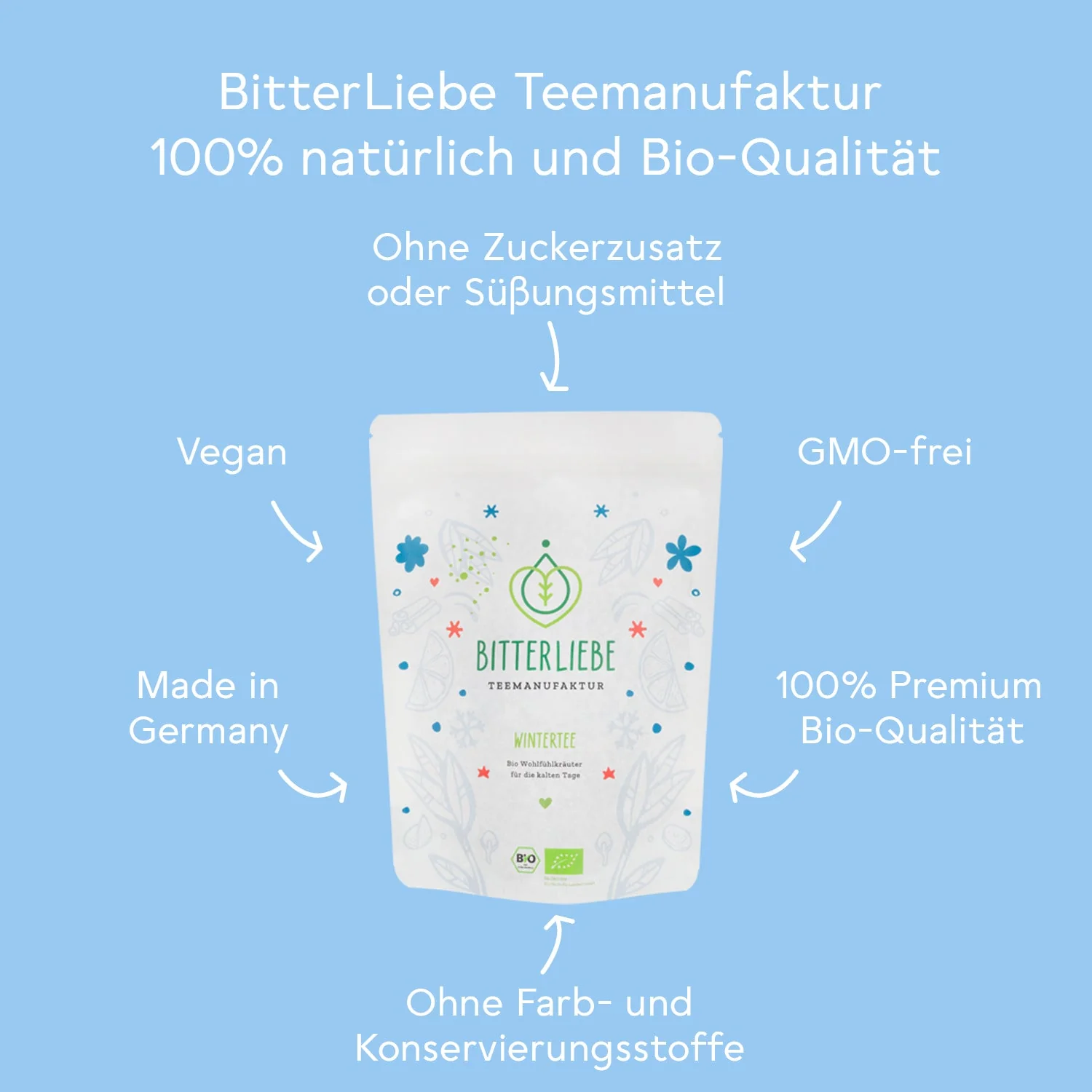 Produktbild 4