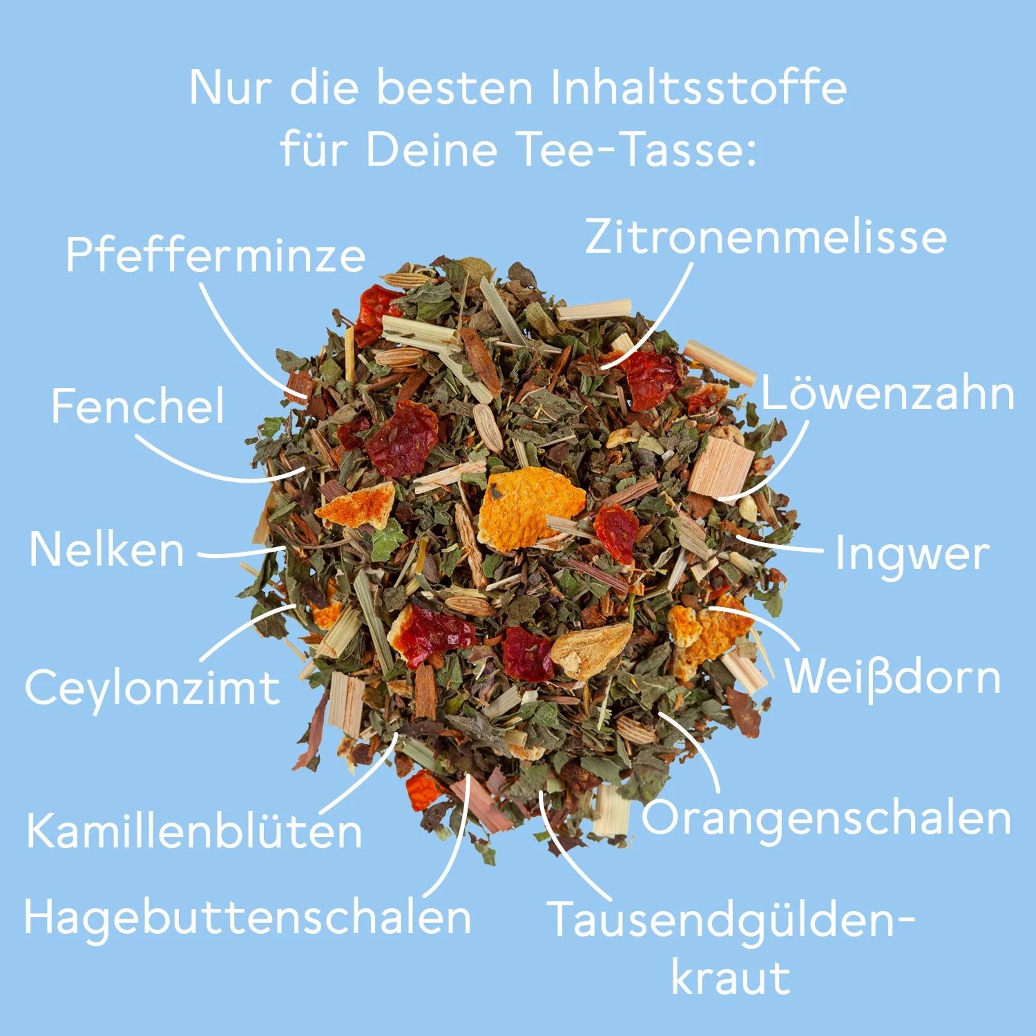 Produktbild 7
