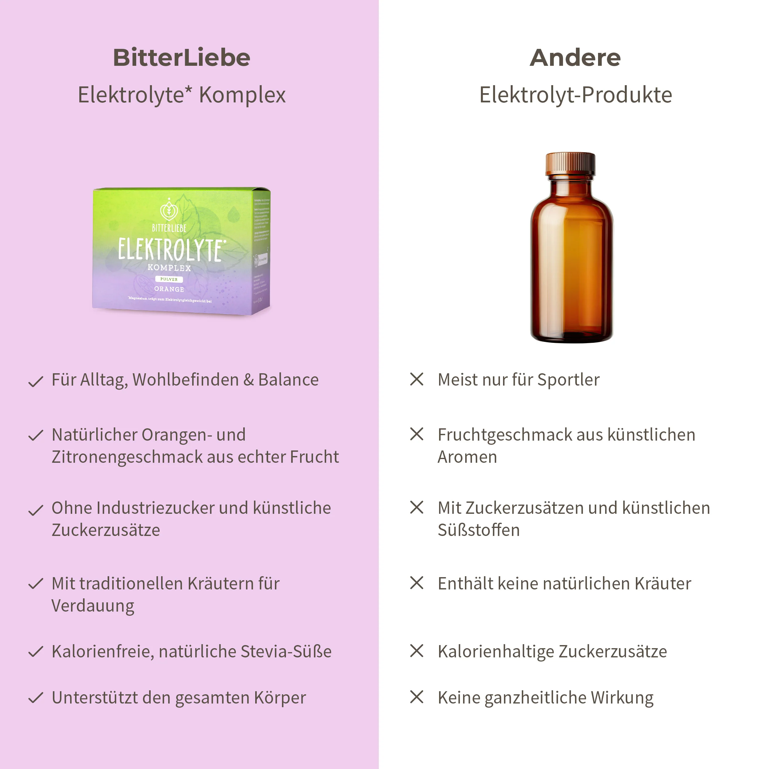 Produktbild 6